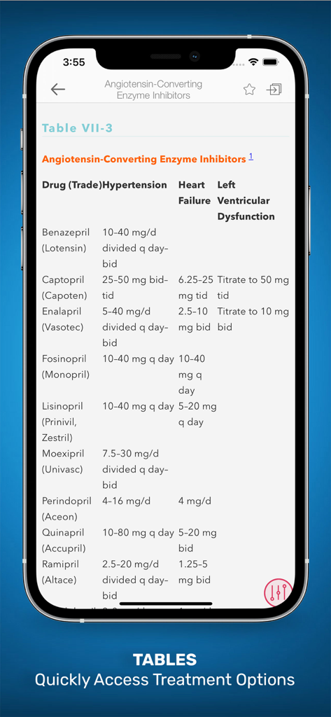 Screenshot of the Internal Medicine On Call app showing a clinical table of ACE inhibitors with dosages for hypertension and heart failure.