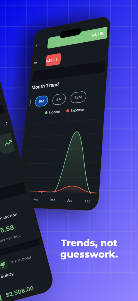Finance Tracker (033bd0) - Finance App | MWM