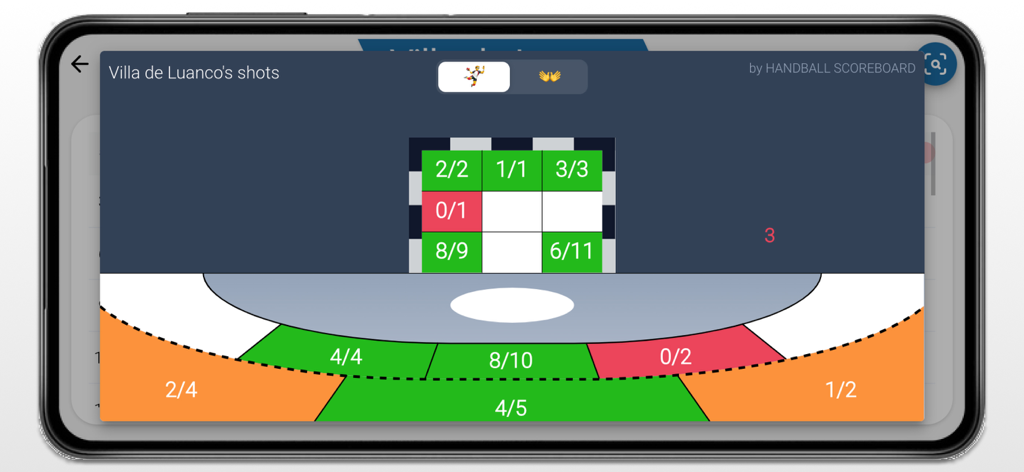 Handball scoreboard app displaying shot accuracy statistics on a goal and court diagram