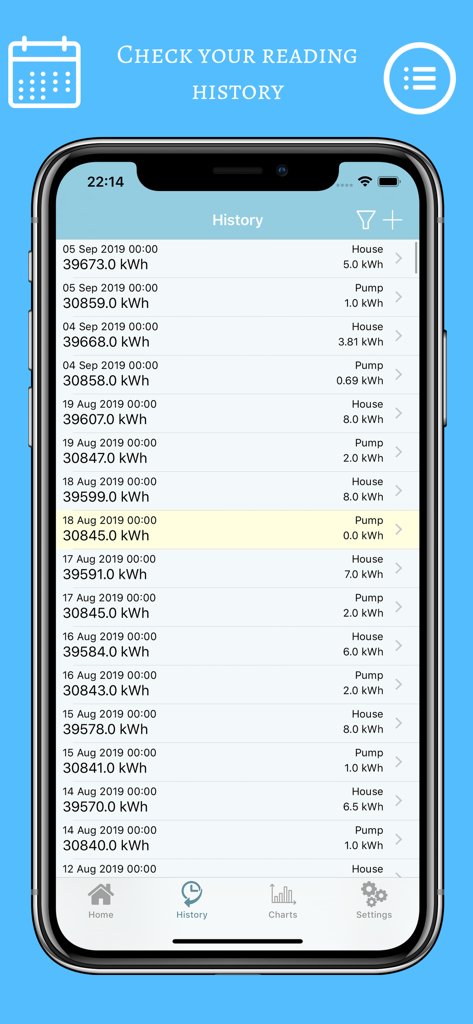 A smartphone display showing a history of electricity meter readings with energy consumption data in kWh