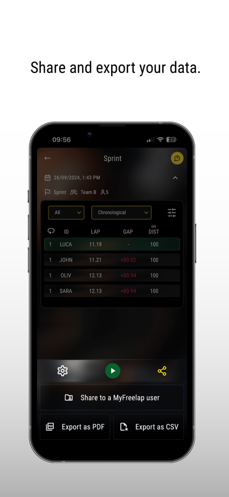 MyFreelap - MyFreelap app screen displaying sprint performance data with options to share or export results as PDF and CSV files
