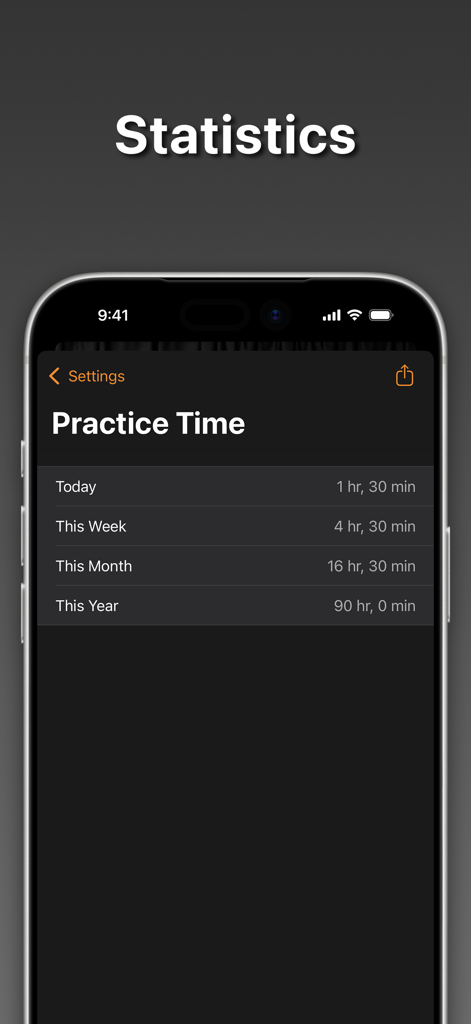 True Metronome Lite - The practice time statistics screen of the True Metronome Lite app displaying total practice duration for the day, week, month, and year.