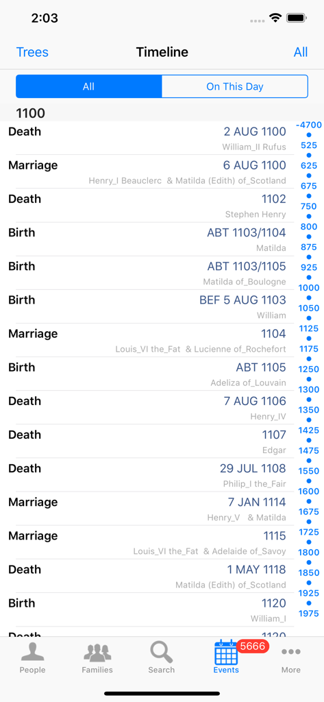 GedView - GedViewアプリ内に表示される、出生、結婚、死などの家族イベントの年表。
