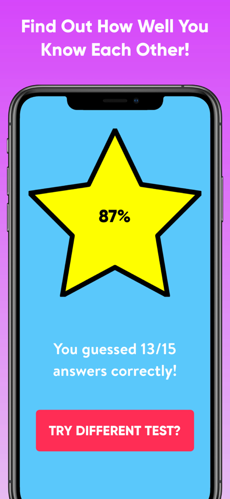 友達クイズのテスト結果画面、87%のスコアを示す黄色い星と、15問中13問正解というメッセージが表示されている。