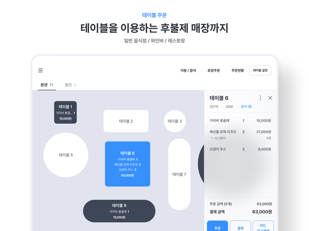 iPad interface of Catch Table POS showing a restaurant table map with active orders and bill details