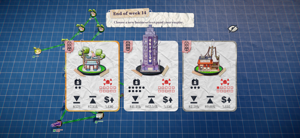 Simple CEO Business Simulator - Tela de jogabilidade do Simple CEO mostrando uma escolha entre três opções de negócios: uma Padaria, o arranha-céu Skyglow e uma Oficina Mecânica com várias estatísticas financeiras e níveis de risco.