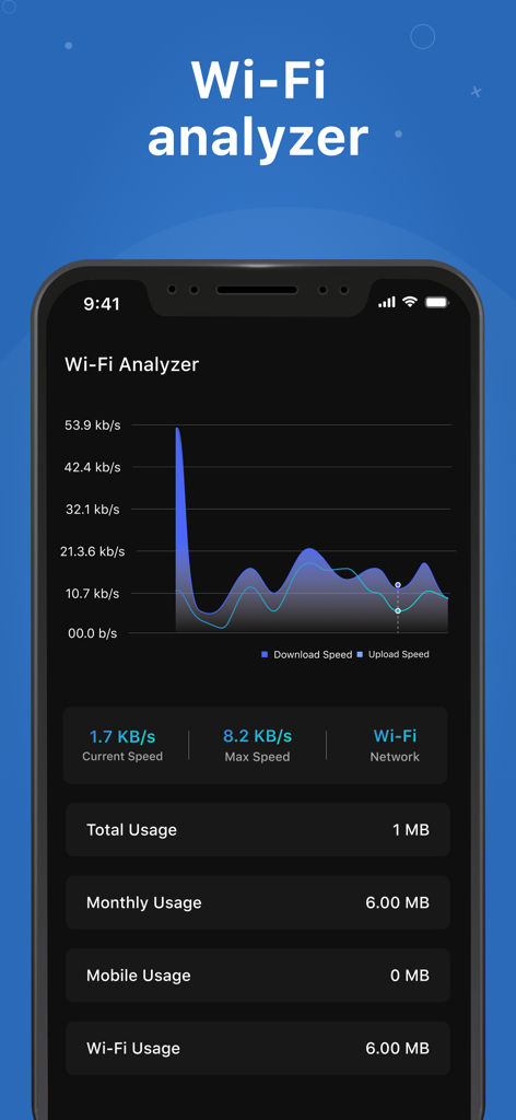 Internet Speed Meter Lite - WLAN-Analysebildschirm mit Echtzeit-Geschwindigkeitsgraphen und Datennutzungsstatistiken
