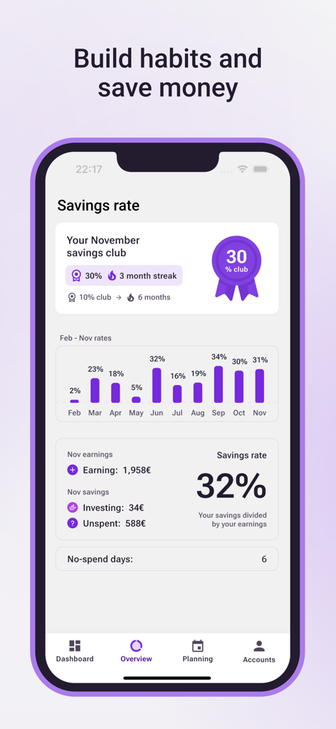 Bilance - Your Money & Budget - Bilance app screen showing a monthly savings rate chart and financial progress statistics