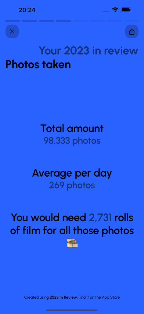 Screenshot of the Year In Review app displaying annual photo statistics including total photos taken and daily averages.
