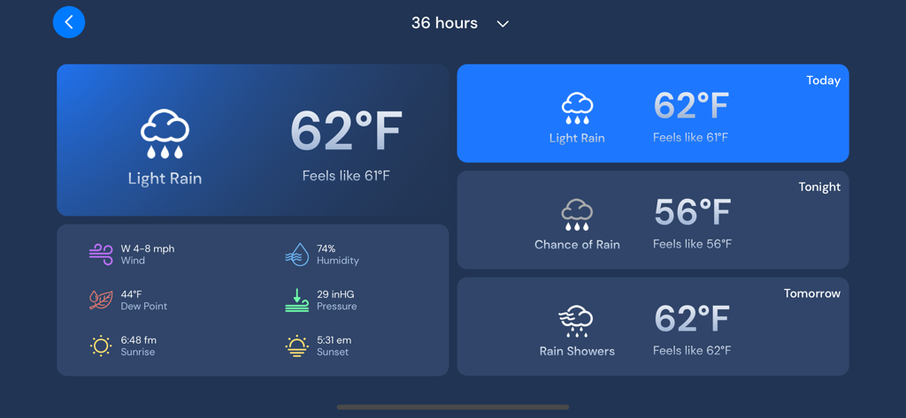 WeatherNation app dashboard showing current weather details and a 36-hour forecast outlook