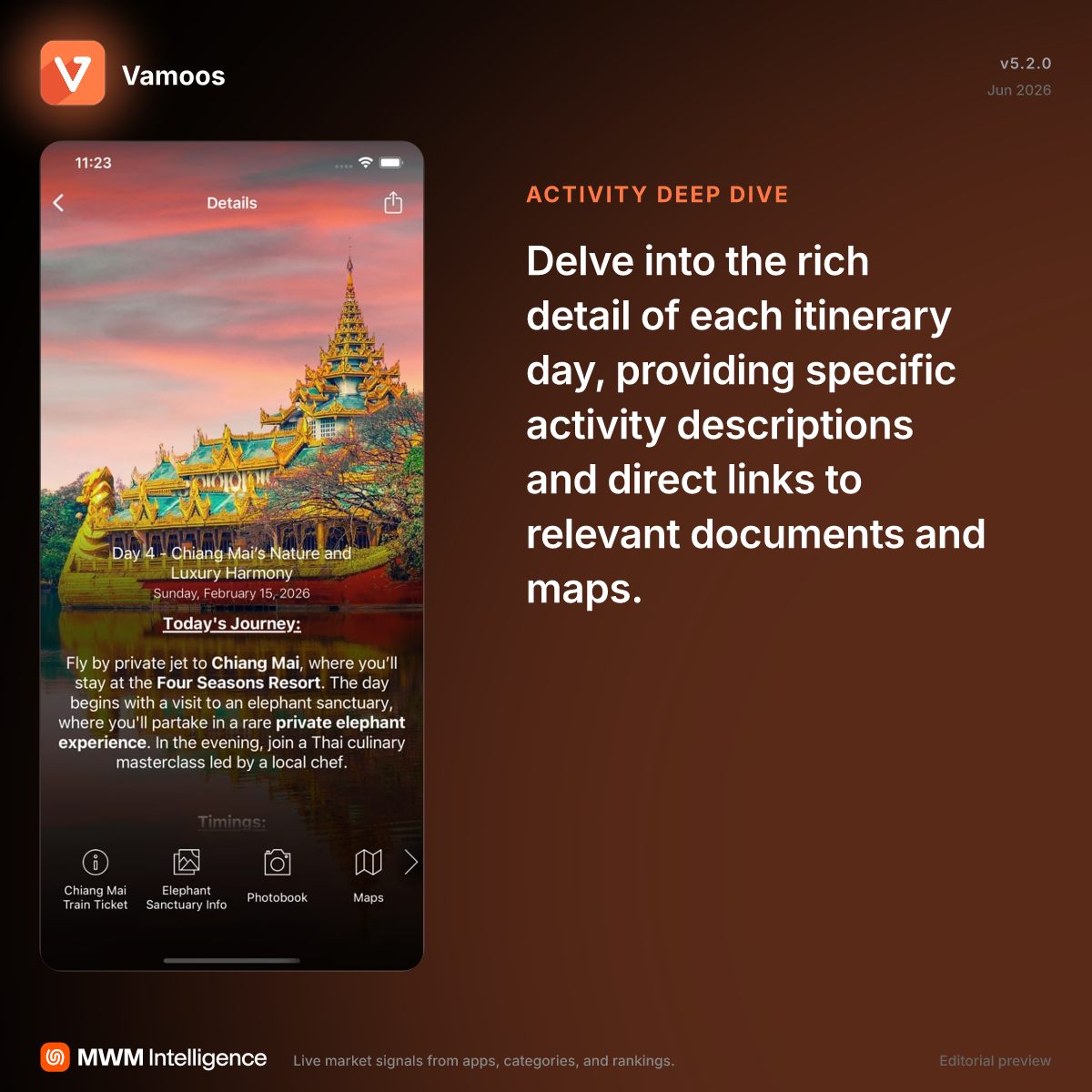 Vamoos - Travel App | MWM