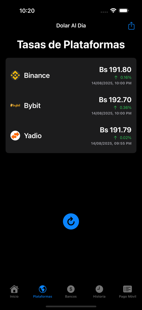 Dolar Al Dia Venezuela - Bildschirm der mobilen App mit Wechselkursen für die Plattformen Binance Bybit und Yadio in venezolanischen Bolívares
