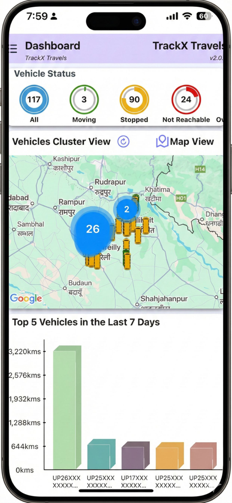 Track-X - Track-X App Dashboard mit Fahrzeugstatusanzeigen und einer Echtzeit-GPS-Karte für die Flottenverfolgung