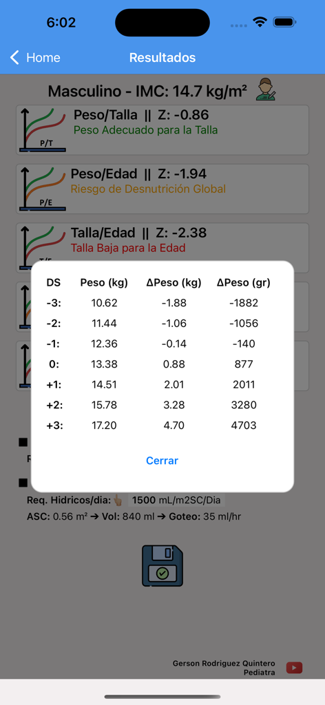 OMS AnthroP - Screen showing pediatric growth analysis results with Z-scores and a detailed weight deviation table in the OMS AnthroP app