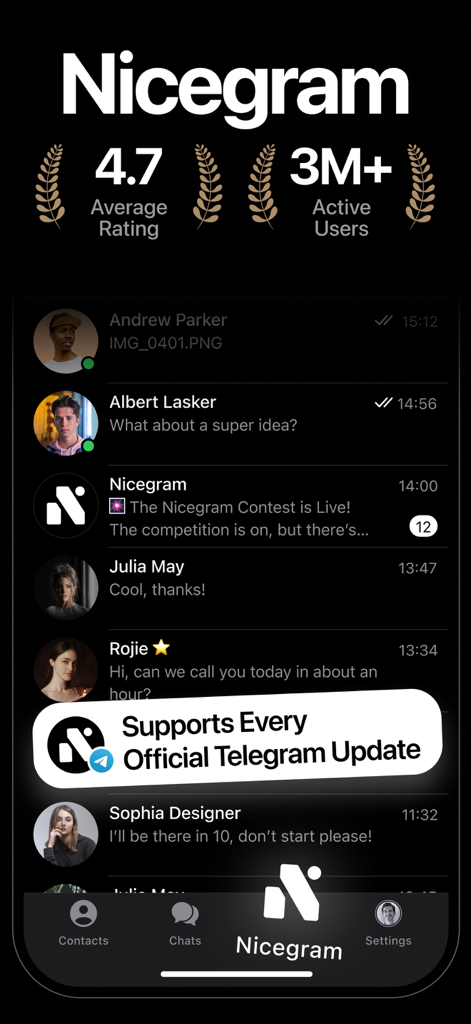 Nicegram: Web3 for Telegram X - Nicegram app interface showing user ratings active user count and messenger chat list