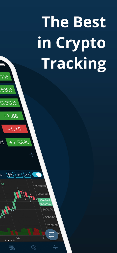 HODL app interface showing real-time cryptocurrency prices and market charts