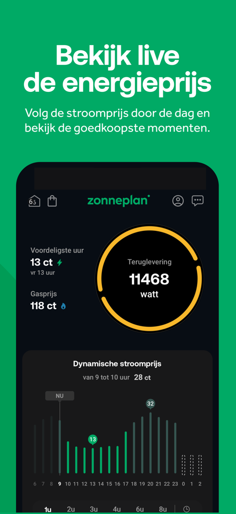 Zonneplan app dashboard displaying live electricity prices and solar feed-in metrics