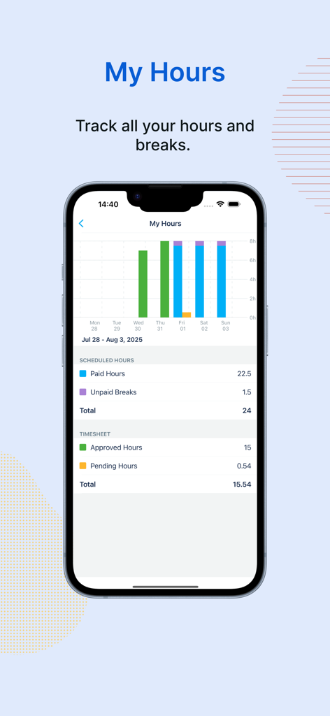 Humanity Schedule by TCP - A mobile screen showing the My Hours feature of the Humanity Schedule app with a bar chart and breakdown of paid hours and unpaid breaks
