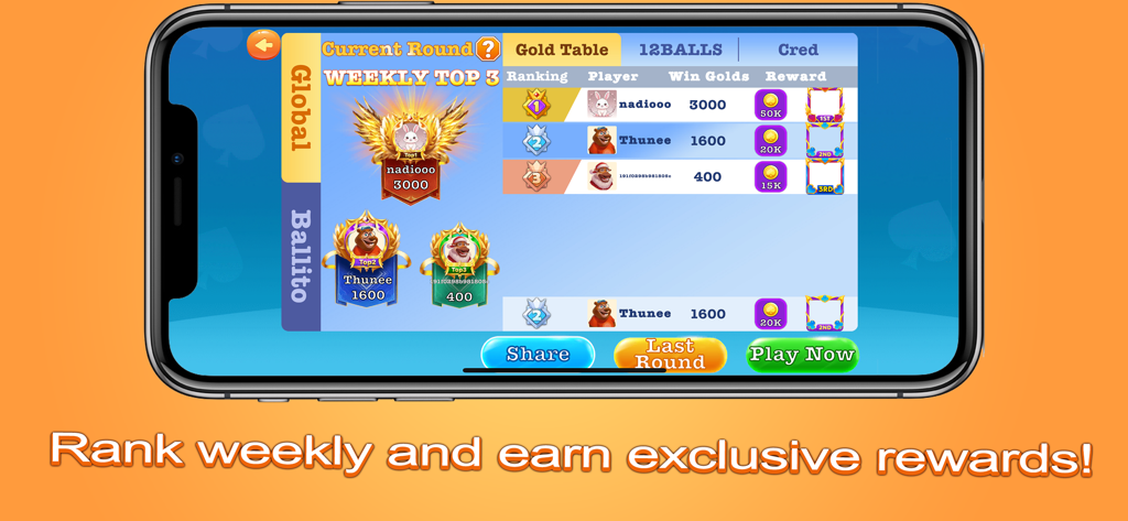 Durban League - A screen displaying the weekly top players leaderboard and their earned rewards in the Durban League Thunee mobile app.