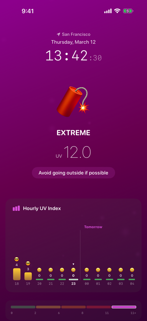UVready App zeigt einen extremen UV-Index von 12 mit einem stündlichen Vorhersage-Diagramm.