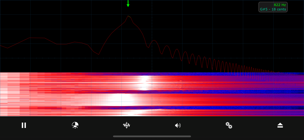Oscilyzer app interface showing combined spectrum analyzer and waterfall display with frequency peak detection at 822 Hz