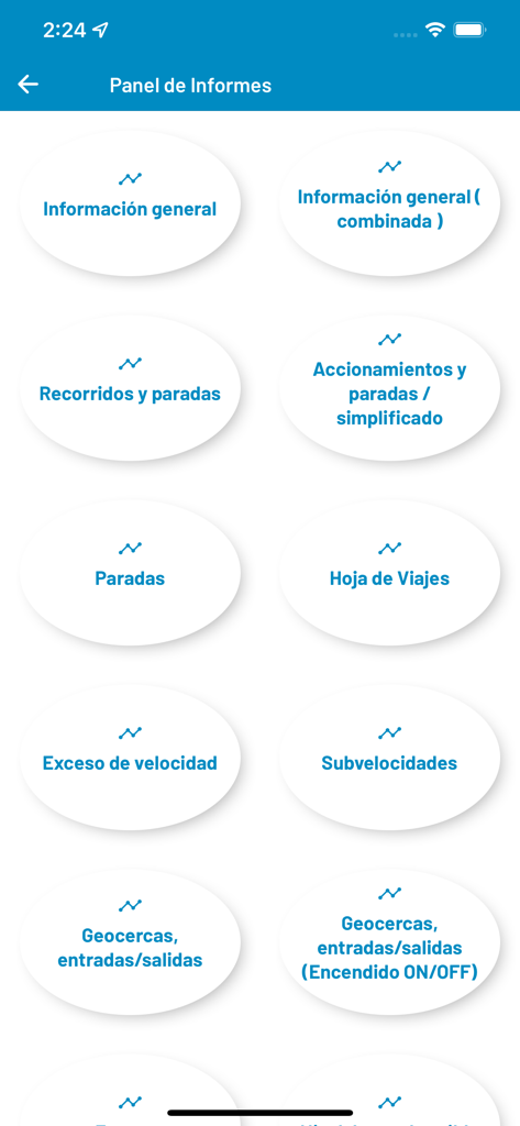 PERUGLOBAL GPS - Dashboard showing various vehicle tracking report options in the PERUGLOBAL GPS app