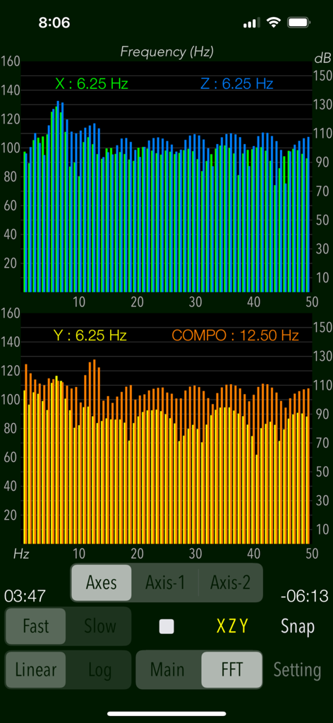 Vibroscope - Vibroscope interface showing frequency spectrum graphs and real time vibration data analysis