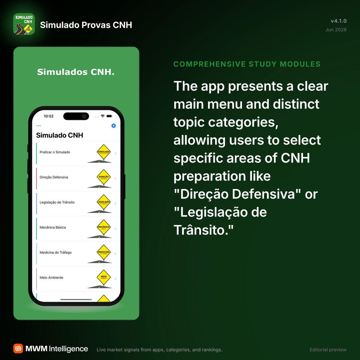 Simulado Provas CNH - Education App | MWM