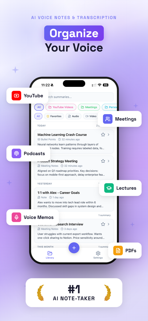 SpeakNotes app interface showing organized voice notes from YouTube, meetings, podcasts, and lectures on an iPhone screen.