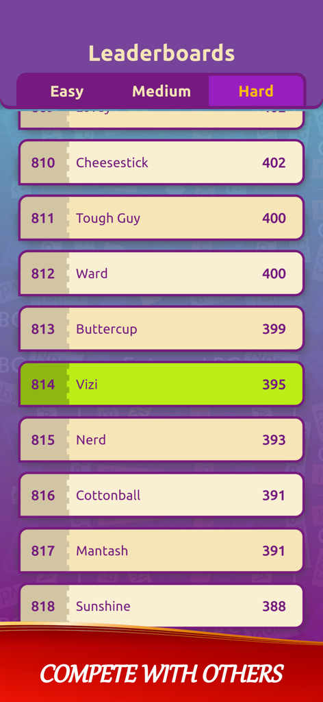 Classement mondial pour Mots Cachés - Apprendre les Langues montrant les classements et les scores des joueurs pour la difficulté difficile.