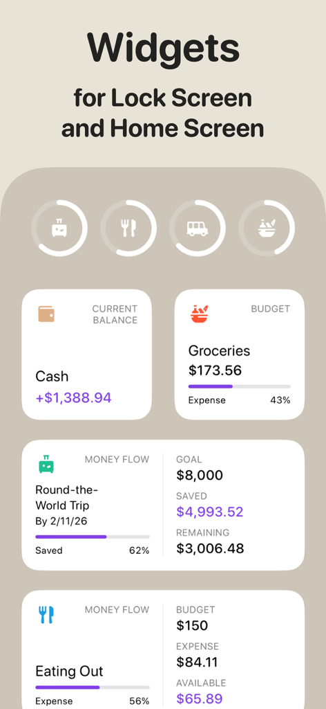 Spending Tracker - Money Flow - iOS widgets for Spending Tracker Money Flow app displaying current balance, budgets, and savings goals.