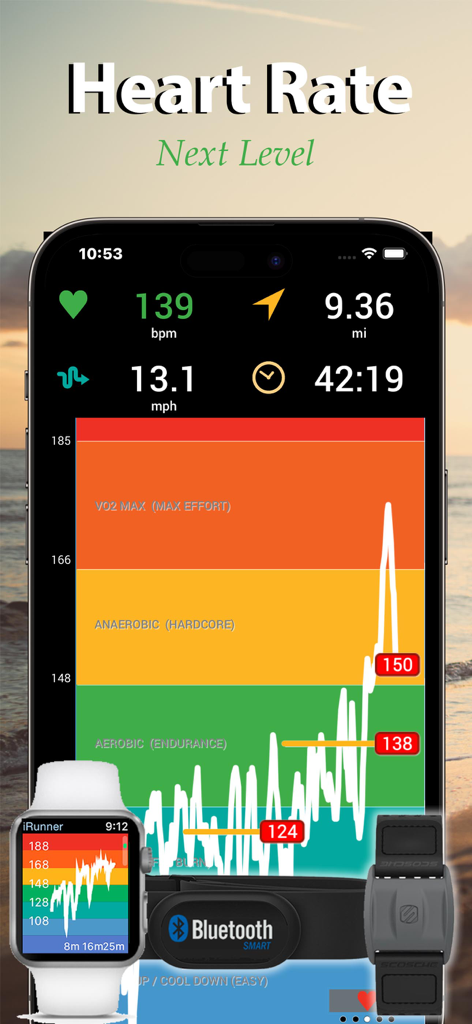iRunner Run & Jog Tracker - Interfaz de la aplicación iRunner mostrando zonas detalladas de frecuencia cardíaca y métricas de fitness en iPhone y Apple Watch