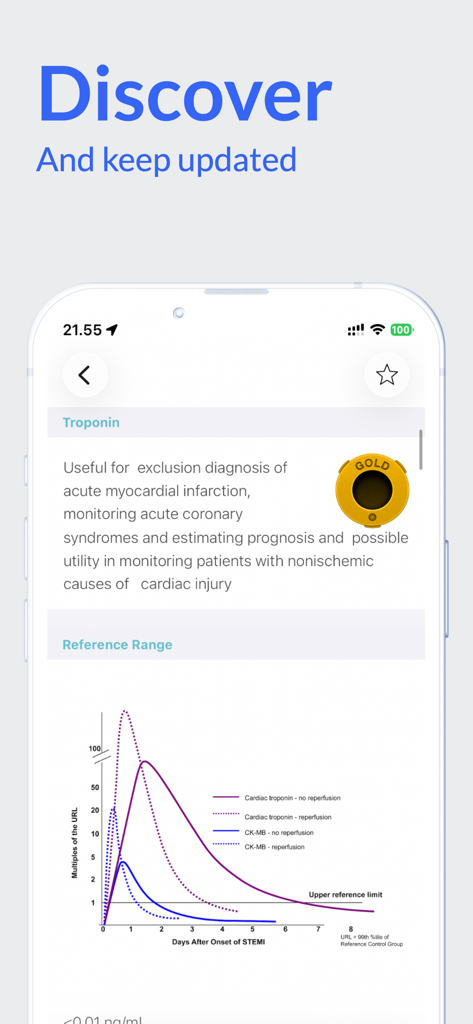 Medical Lab Tests - Clinical information and reference range graph for Troponin in the Medical Lab Tests app.