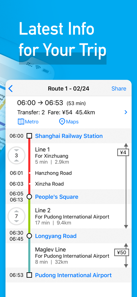 Screenshot of the MetroMan Shanghai app showing a detailed metro route plan from Shanghai Railway Station to Pudong International Airport including travel time and fare