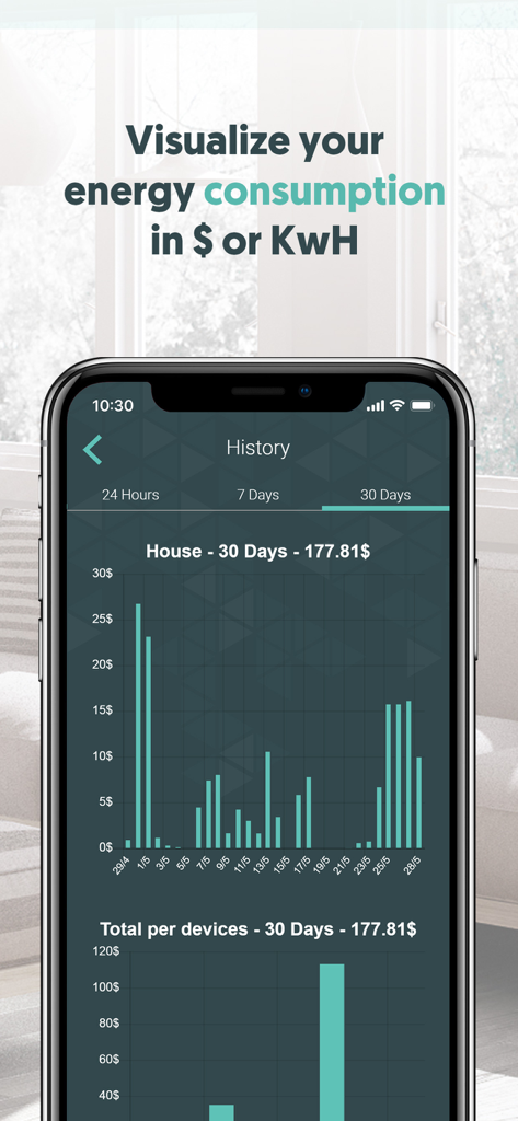 Sinopé Neviweb - A smartphone showing the Sinope Neviweb app energy consumption history graph over 30 days in dollars.