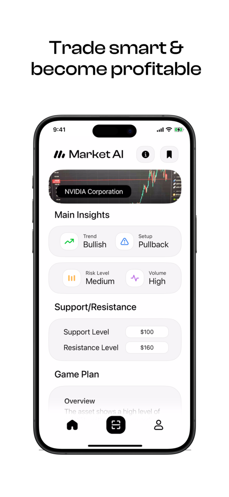 Market AI - Trading Ideas - Market AI Mobile App, die technische Analysen und Trading-Einblicke für NVIDIA-Aktien anzeigt