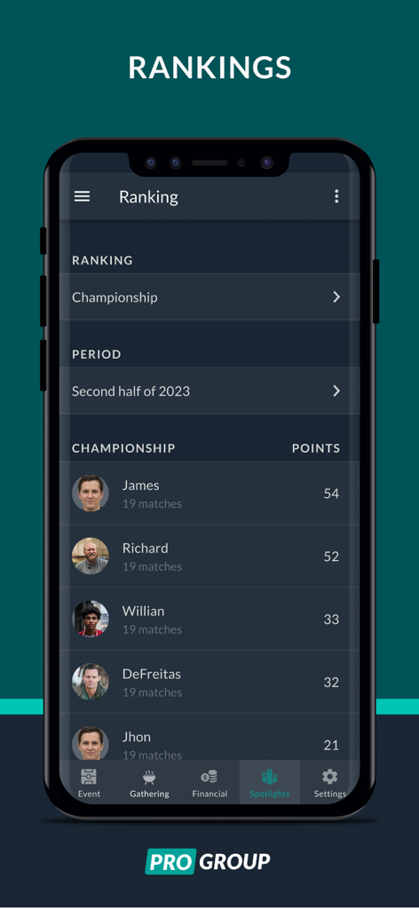 Écran de classement de l'application Chega+ montrant le classement des joueurs de foot par points et par matchs.