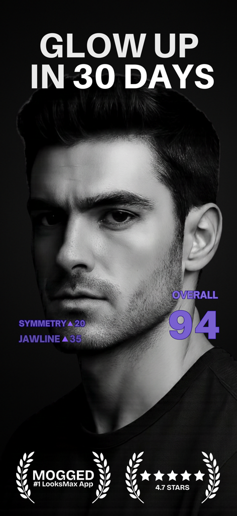 Face analysis scores for symmetry and jawline on the Mogged app.