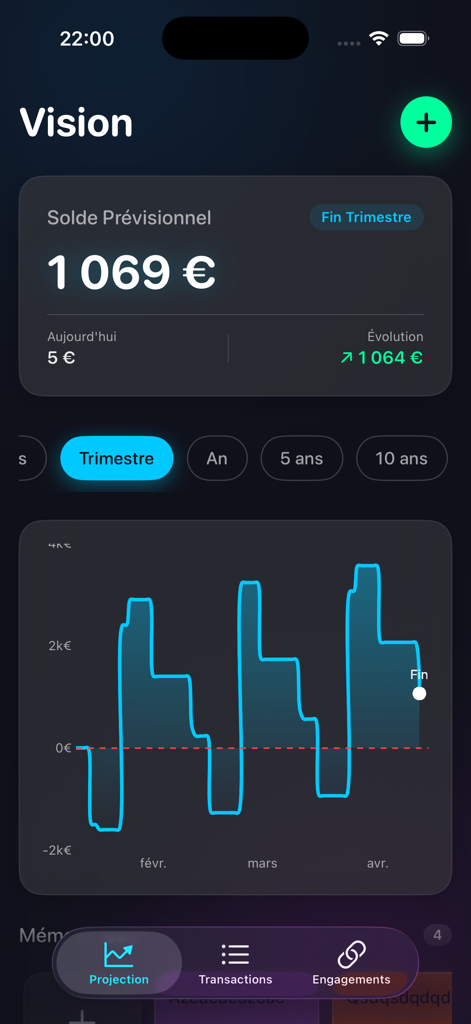 A dark mode interface of JetMoney showing a financial projection chart and predicted balance