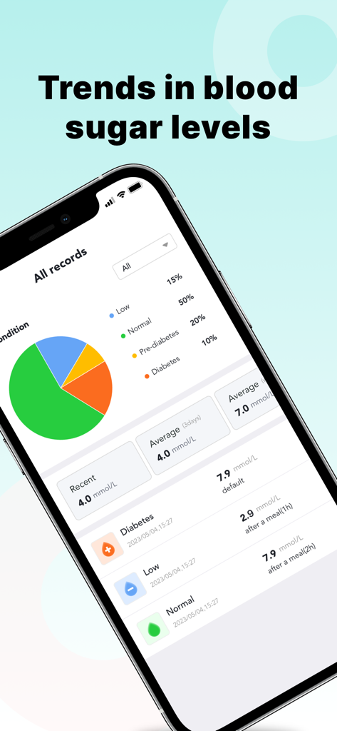 Blood Sugar Master - Pantalla de la aplicación Blood Sugar Master que muestra tendencias de niveles de azúcar en sangre con un gráfico circular y registros históricos