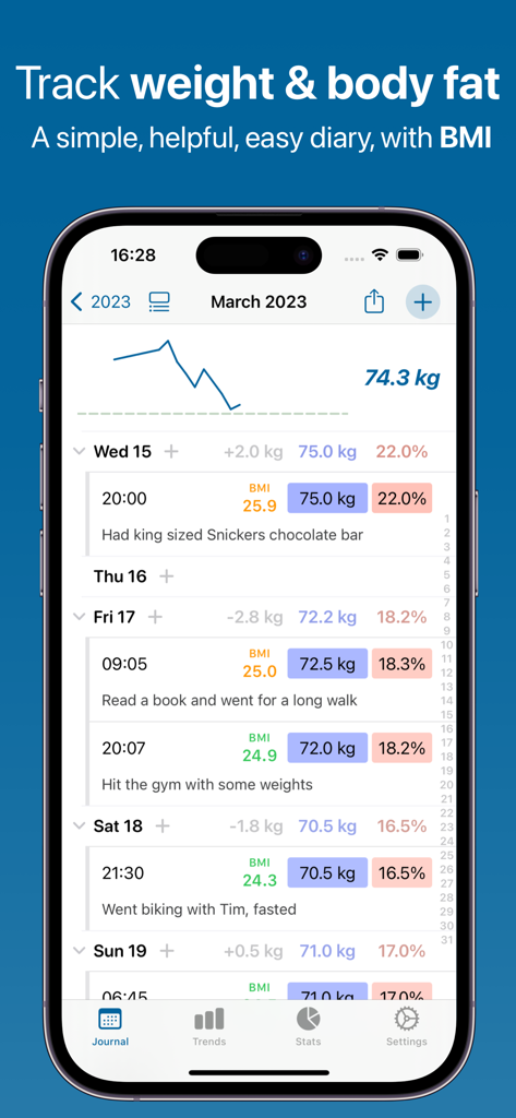 Weight BMI Fat Log Feeltracker - Pantalla del diario de la aplicación móvil Feeltracker que muestra el registro diario de peso, IMC y porcentaje de grasa corporal con un gráfico de progreso