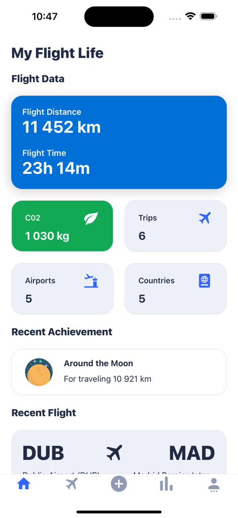 MyFlight.lifeアプリのダッシュボードで、フライト距離、時間、CO2排出量、旅行の成果が表示されています