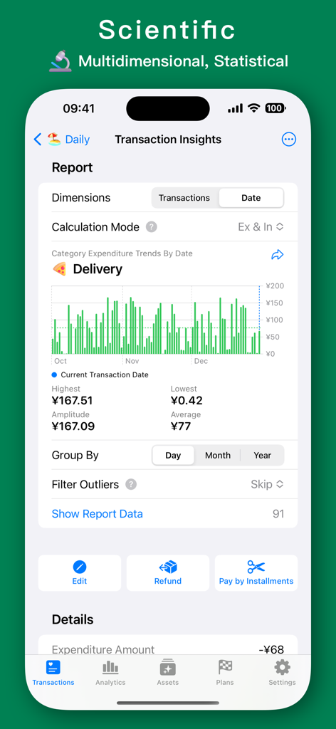 MoneyThings - Finance Tracker - Screenshot of the MoneyThings app showing detailed transaction insights with a bar chart of expenditure trends by date for the delivery category.