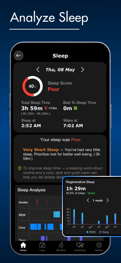 Sleep analysis dashboard showing sleep score, sleep stages graph, and regenerative sleep metrics on a mobile app interface