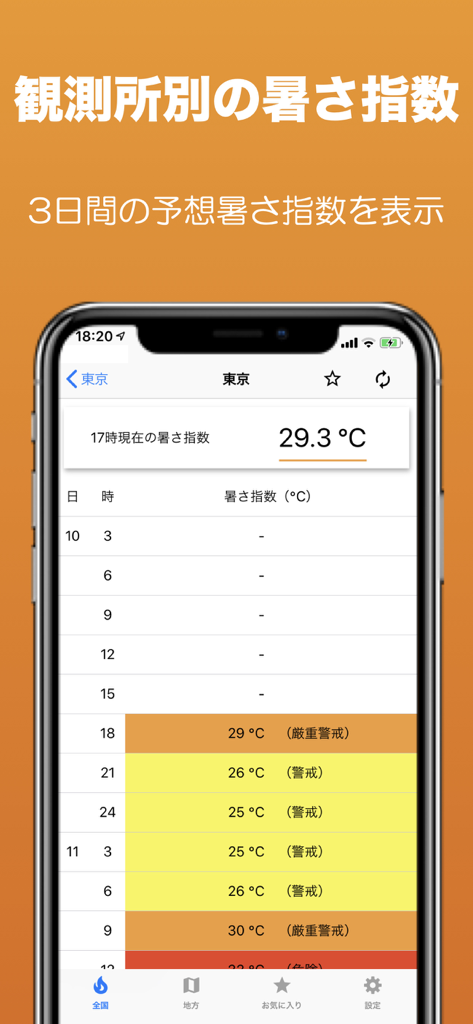 熱中症警戒 - 気象庁 - - Interfaz de la aplicación Alerta de Golpe de Calor mostrando un pronóstico WBGT de 3 días para Tokio.