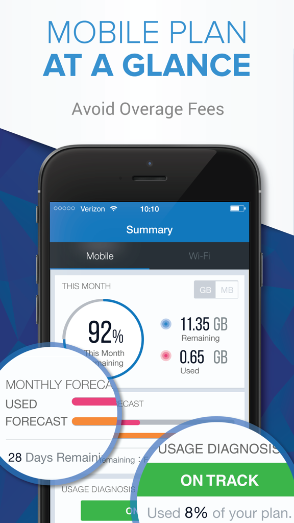 Data Manager - Track Usage of Mobile/Wi-Fi Data Plan - Data Manager app showing mobile data plan summary with 92 percent remaining and monthly usage forecast.