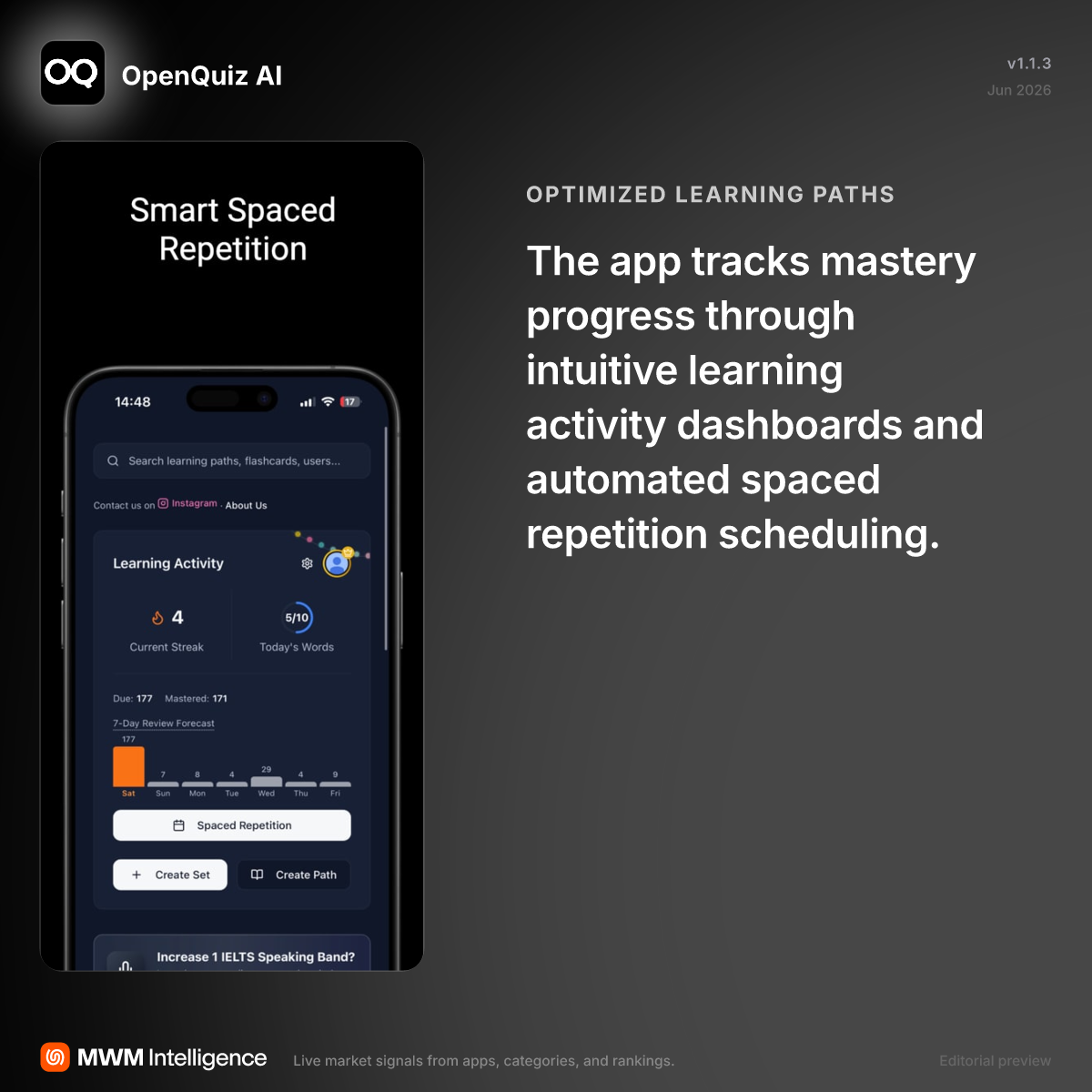 OpenQuiz AI - Education App | MWM