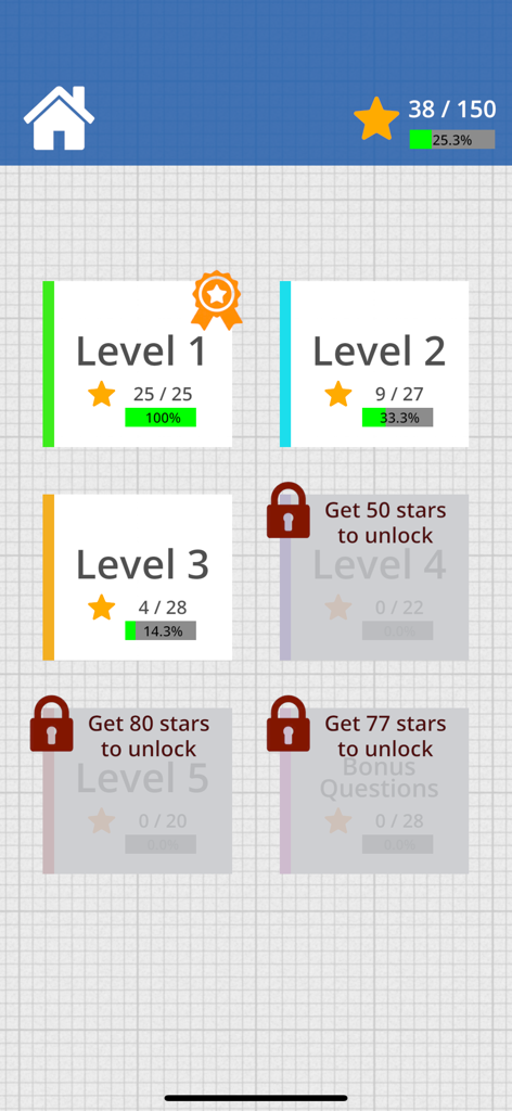 Level-Auswahlbildschirm für die Flächen-Quiz-Geometrie-App, der den Fortschritt durch mehrere Schwierigkeitsstufen zeigt
