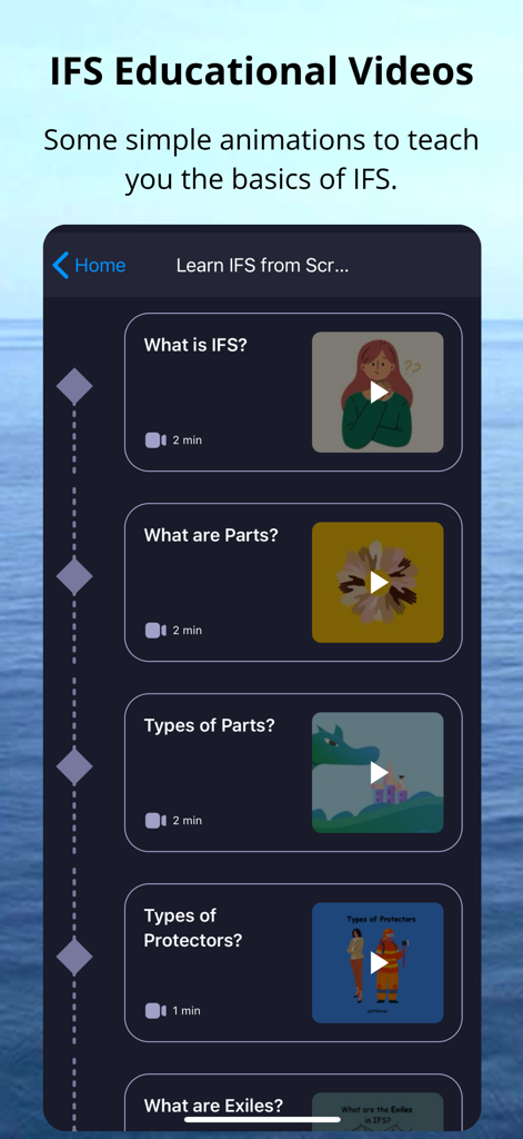 IFS Guide - A menu of short educational videos within the IFS Guide app explaining the core concepts of Internal Family Systems therapy.