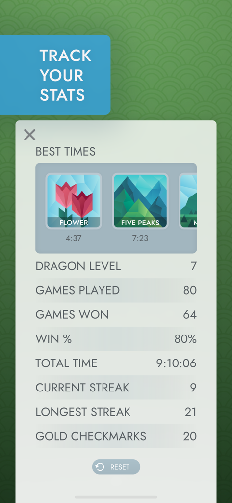 Uma tela rastreando as estatísticas do jogador no aplicativo Mahjong Tile Matching Puzzle